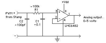 PWM analog buffer circuit