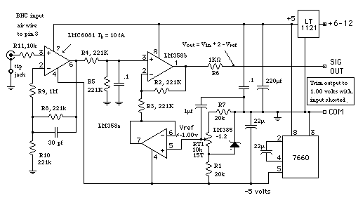 pHx amplifier circuit