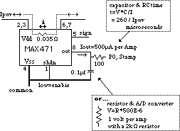 Stamp RCTIME Circuit using MAX471