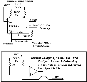 circuit diagram using MAX472