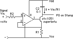 small voltages with RCtime